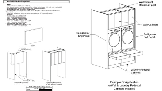 November 2025 - Laundry Pedestal Cabinets